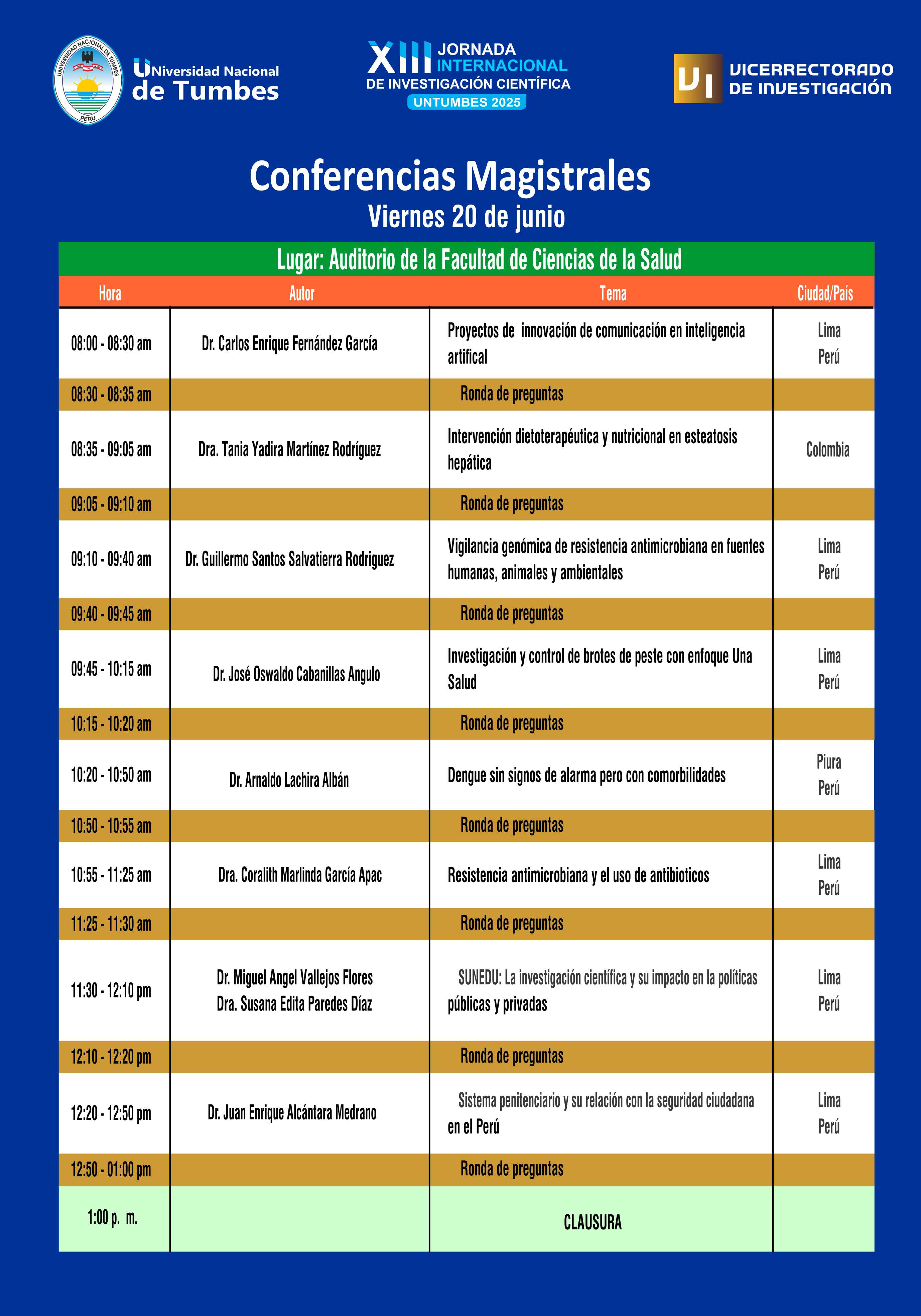 Conferencias Magistrales Viernes 20 de Junio